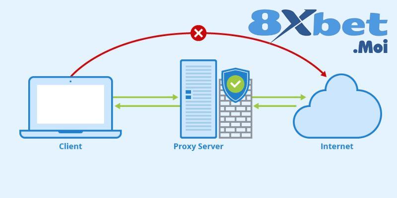 8XBET Bị Chặn: Điều Gì Đang Xảy Ra Và Cách Khắc Phục? 4 Tận dụng Proxy Web
